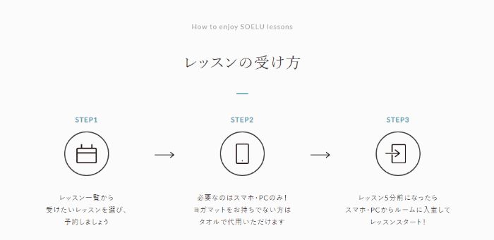 自宅ヨガを始めて2年目 動画でヨガを続けた効果 体の変化とは てくてく日和