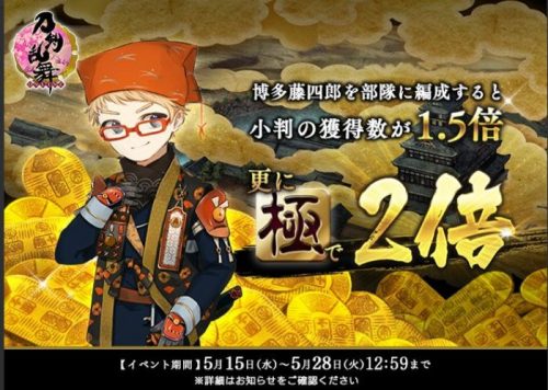 刀剣乱舞 階層別 地下に眠る千両箱でのおすすめ攻略編成 てくてく日和