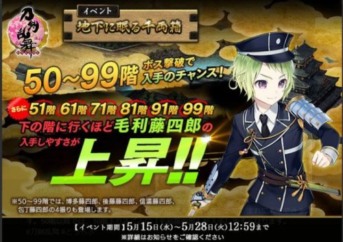 刀剣乱舞 階層別 地下に眠る千両箱でのおすすめ攻略編成 てくてく日和