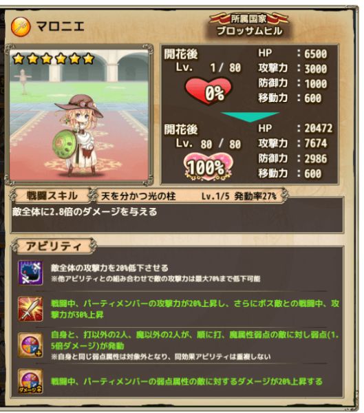 花騎士 1ターンスキルパを作るならどの子 おすすめキャラを解説 てくてく日和 花騎士 1ターンスキルパを作るならどの子 おすすめキャラを解説 てくてく日和