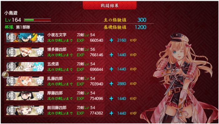 刀剣乱舞 初心者さんにもおすすめ 戦力拡充計画イベントでの周回編成など解説 てくてく日和 刀剣乱舞 初心者さんにもおすすめ 戦力拡充計画イベントでの周回編成など解説 てくてく日和