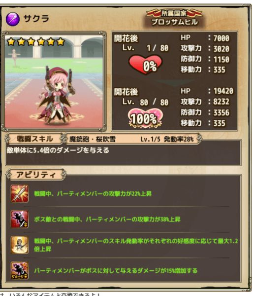 花騎士 水影の騎士 Re デンドロビウムとブラックバッカラを攻略してみた てくてく日和