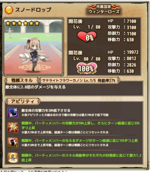 花騎士 デバフパでおすすめキャラを紹介 パーティーの種類を解説 てくてく日和 花騎士 デバフパでおすすめキャラを紹介 パーティーの種類を解説 てくてく日和