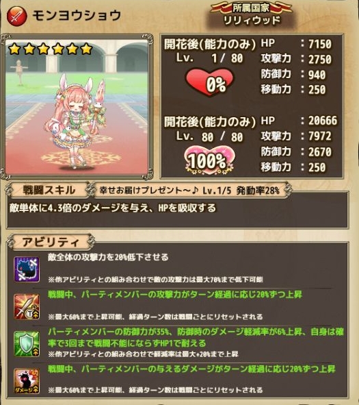 花騎士 デバフパでおすすめキャラを紹介 パーティーの種類を解説 てくてく日和